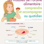 Plaquette oralité alimentaire