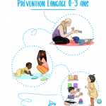 Nouveau livret prévention langage 0-3 ans