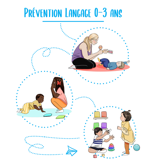Nouveau livret prévention langage 0-3 ans