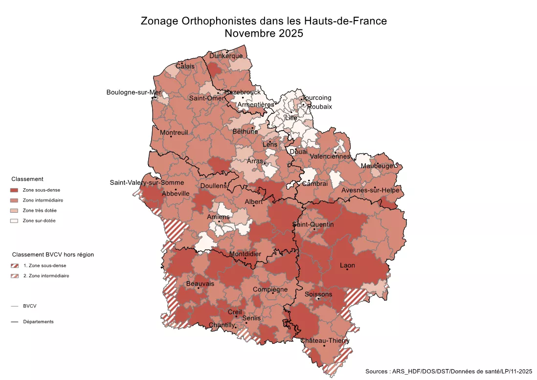 Le zonage des orthophonistes en Hauts-de-France